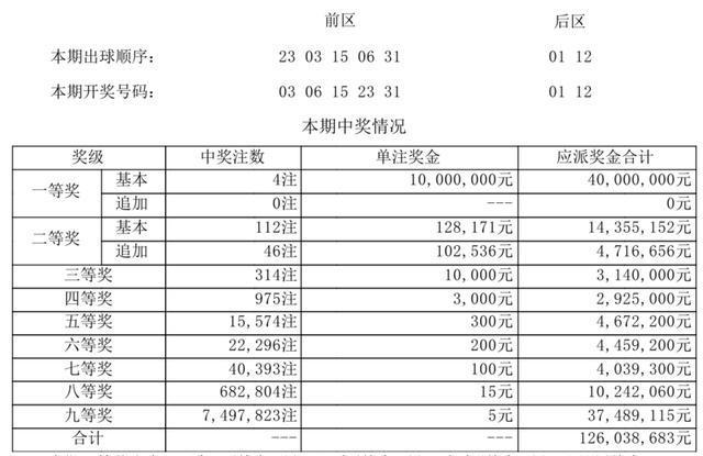 新澳門今晚開獎結(jié)果查詢,快速問題設(shè)計(jì)方案_MP47.289