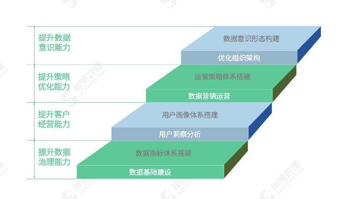 新門內(nèi)部資料精準(zhǔn)大全,深層策略執(zhí)行數(shù)據(jù)_高級款98.12