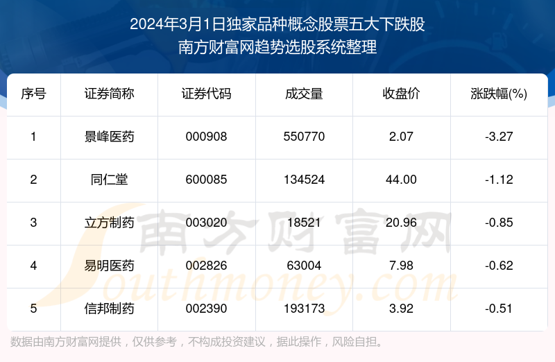 2024年開獎結(jié)果新奧今天掛牌,最新數(shù)據(jù)解釋定義_3DM80.49