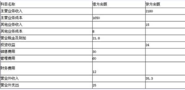 廣東八二站資料大全正版官網(wǎng),詮釋分析定義_3D47.745