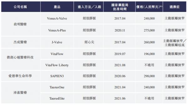 2024香港免費(fèi)期期精準(zhǔn),快速解答設(shè)計(jì)解析_Elite18.977