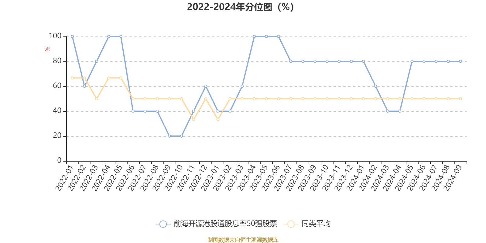 2024年新奧門天天開彩,深度策略應(yīng)用數(shù)據(jù)_高級款64.567