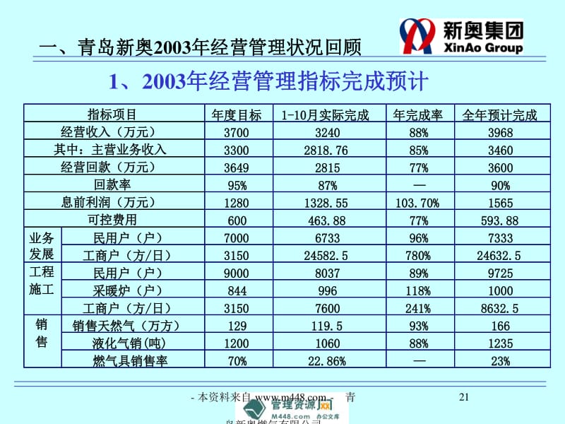 新奧今天晚上開什么,動態(tài)調整策略執(zhí)行_XP96.103