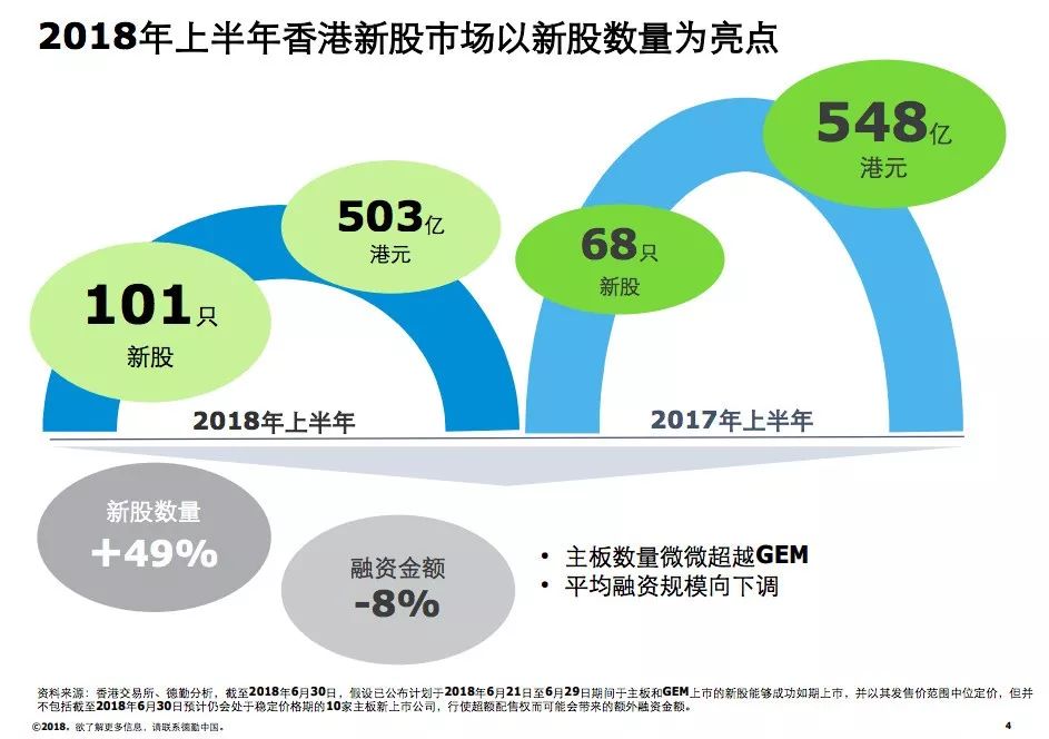 2024年香港最準(zhǔn)的資料,深層數(shù)據(jù)策略設(shè)計_S150.554