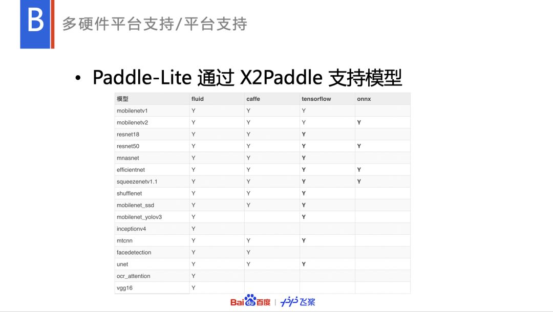 2024澳門精準(zhǔn)正版,深入解答解釋定義_輕量版11.195