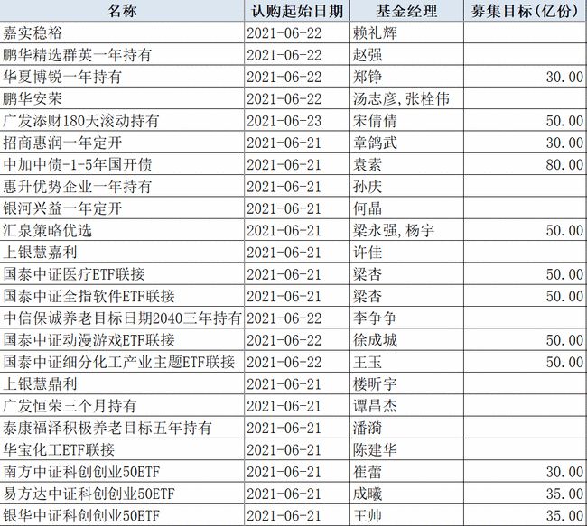 新澳資料免費(fèi)最新,綜合研究解釋定義_進(jìn)階款15.768