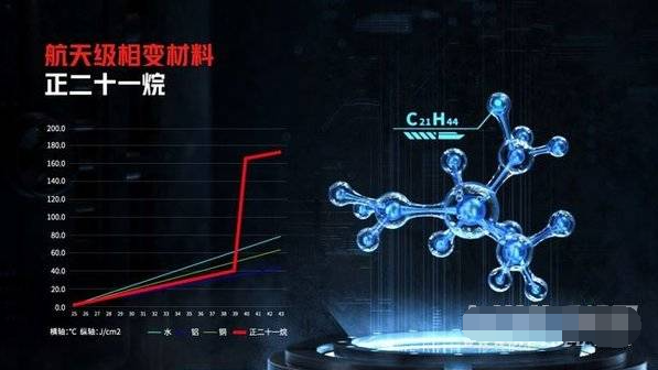 二四六天空彩246天天彩,正確解答落實_專業(yè)版6.713