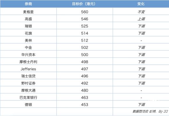 2024年香港正版資料免費(fèi)大全,未來解答解析說明_N版88.561