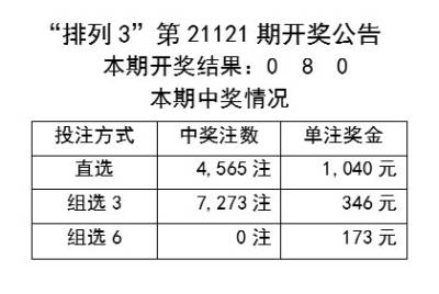 二四六天天好944cc彩資料全 免費(fèi)一二四天彩,數(shù)據(jù)計劃引導(dǎo)執(zhí)行_基礎(chǔ)版59.891