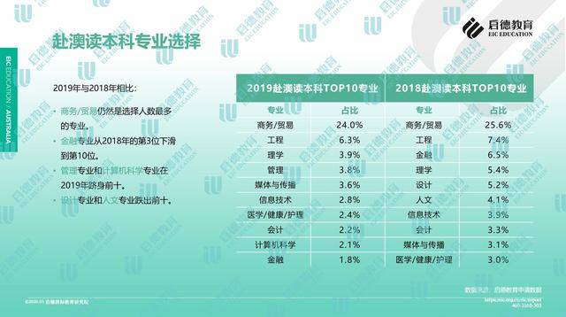 2024新澳今晚資料,深入解析數(shù)據(jù)策略_3DM57.927