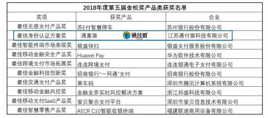 118開獎?wù)疽灰话拈T,實(shí)地驗(yàn)證方案_專業(yè)款75.870