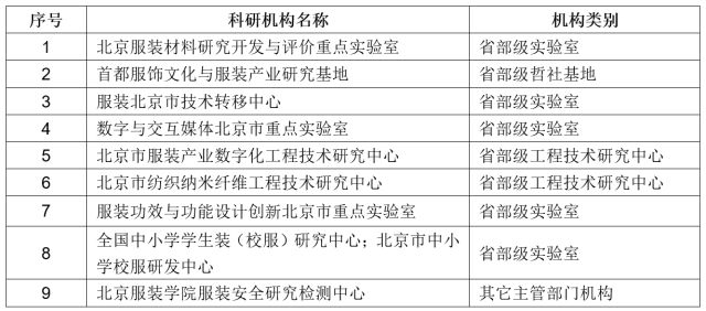 2024澳門最新開獎,現(xiàn)狀評估解析說明_P版52.717