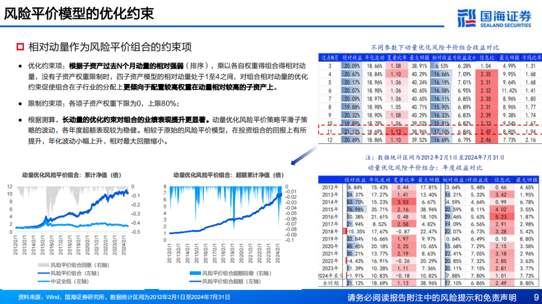 新奧門特免費資料大全,高度協(xié)調(diào)策略執(zhí)行_Ultra36.535