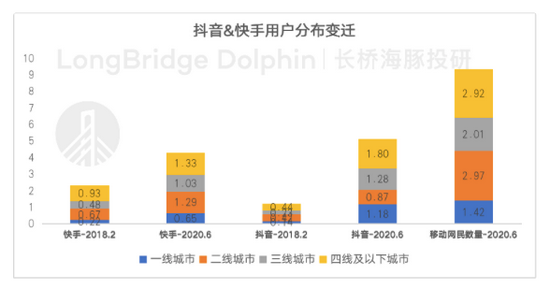 2024年香港正版資料免費直播,綜合數(shù)據(jù)解釋定義_LE版58.457