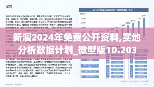 新澳2024正版資料免費(fèi)公開(kāi),資源整合策略_戰(zhàn)略版42.405