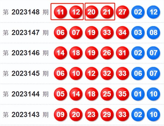 2024年新澳門今晚開獎結(jié)果查詢,實地考察數(shù)據(jù)應(yīng)用_冒險款94.407