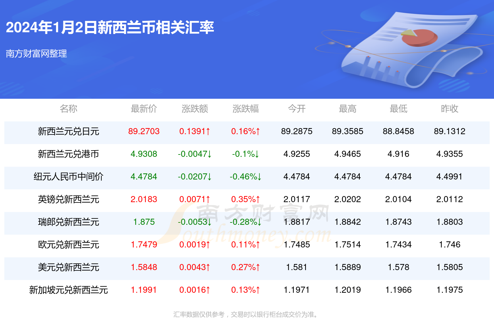 新澳今天最新資料2024年開獎,廣泛的解釋落實(shí)支持計(jì)劃_win305.210