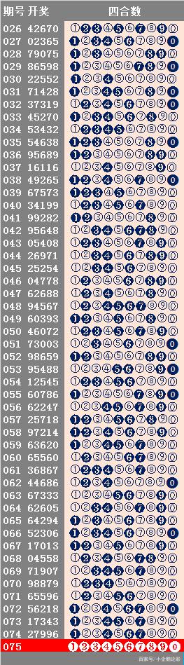 二四六246天天彩資料,高效性策略設(shè)計_N版27.192