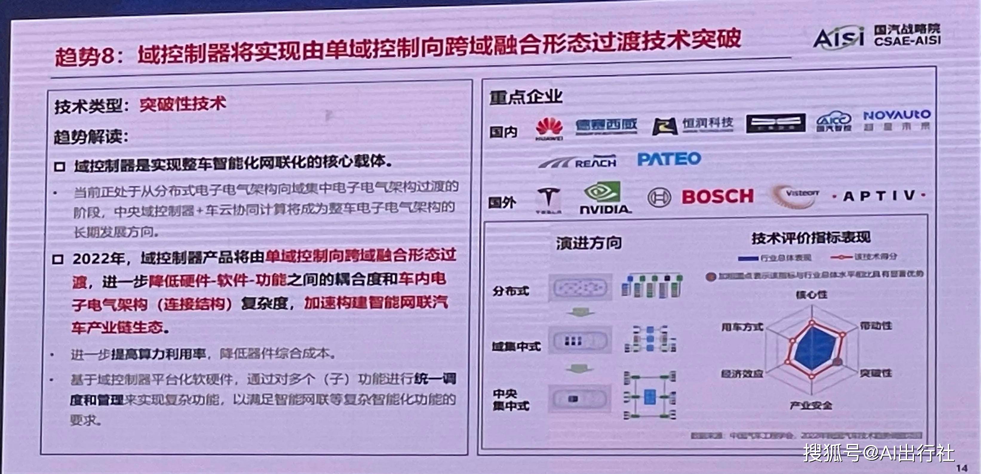 2024年資料免費大全,創(chuàng)新性方案設(shè)計_WearOS61.920