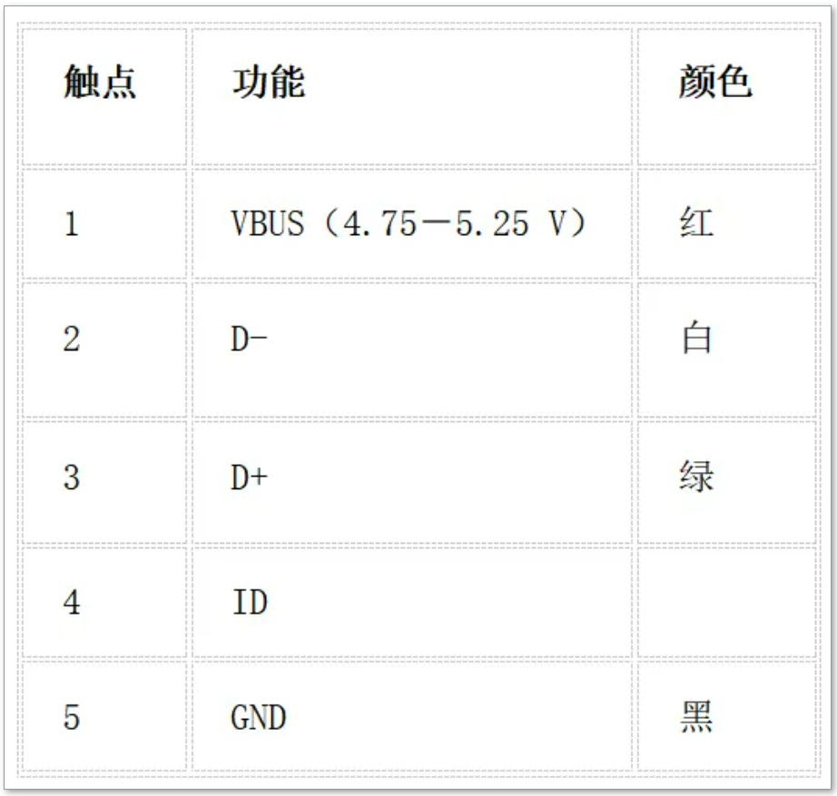 2024十二生肖49個碼,深度分析解析說明_5DM13.782