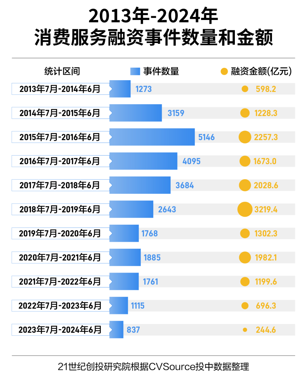 2024年新奧正版資料免費大全,實時解答解釋定義_6DM51.481