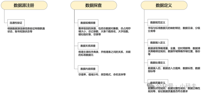 奧門資料大全免費(fèi)資料,統(tǒng)計(jì)數(shù)據(jù)解釋定義_SE版53.725