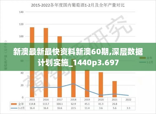 2024年新澳精準資料免費提供網站,統(tǒng)計分析解釋定義_mShop17.750