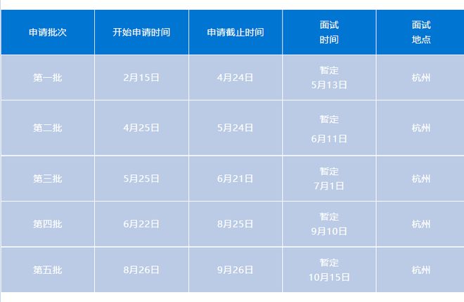 2024新奧免費(fèi)資料,穩(wěn)定解析策略_bundle33.922