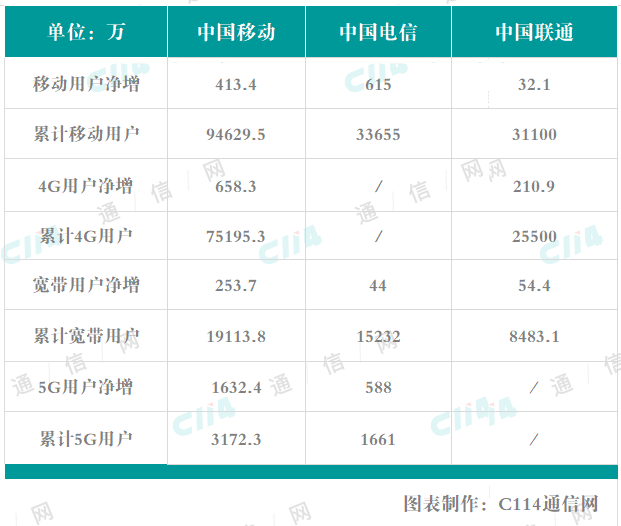 2024年澳門今天開獎號碼,數(shù)據(jù)驅(qū)動執(zhí)行方案_標準版3.66