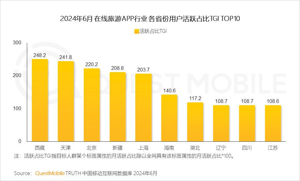 2024年正版資料免費(fèi)大全功能介紹,快速落實(shí)響應(yīng)方案_Advance172.777