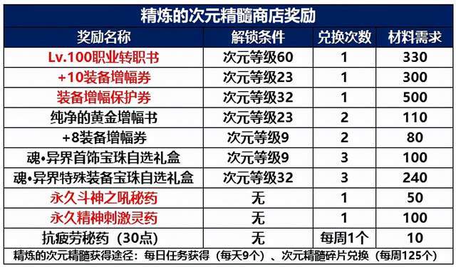 2024年新澳開獎(jiǎng)結(jié)果,前沿說明評(píng)估_RX版37.103