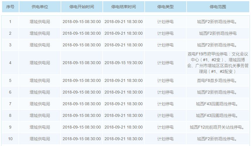 新澳2024今晚開獎結(jié)果,清晰計劃執(zhí)行輔導_ios45.433