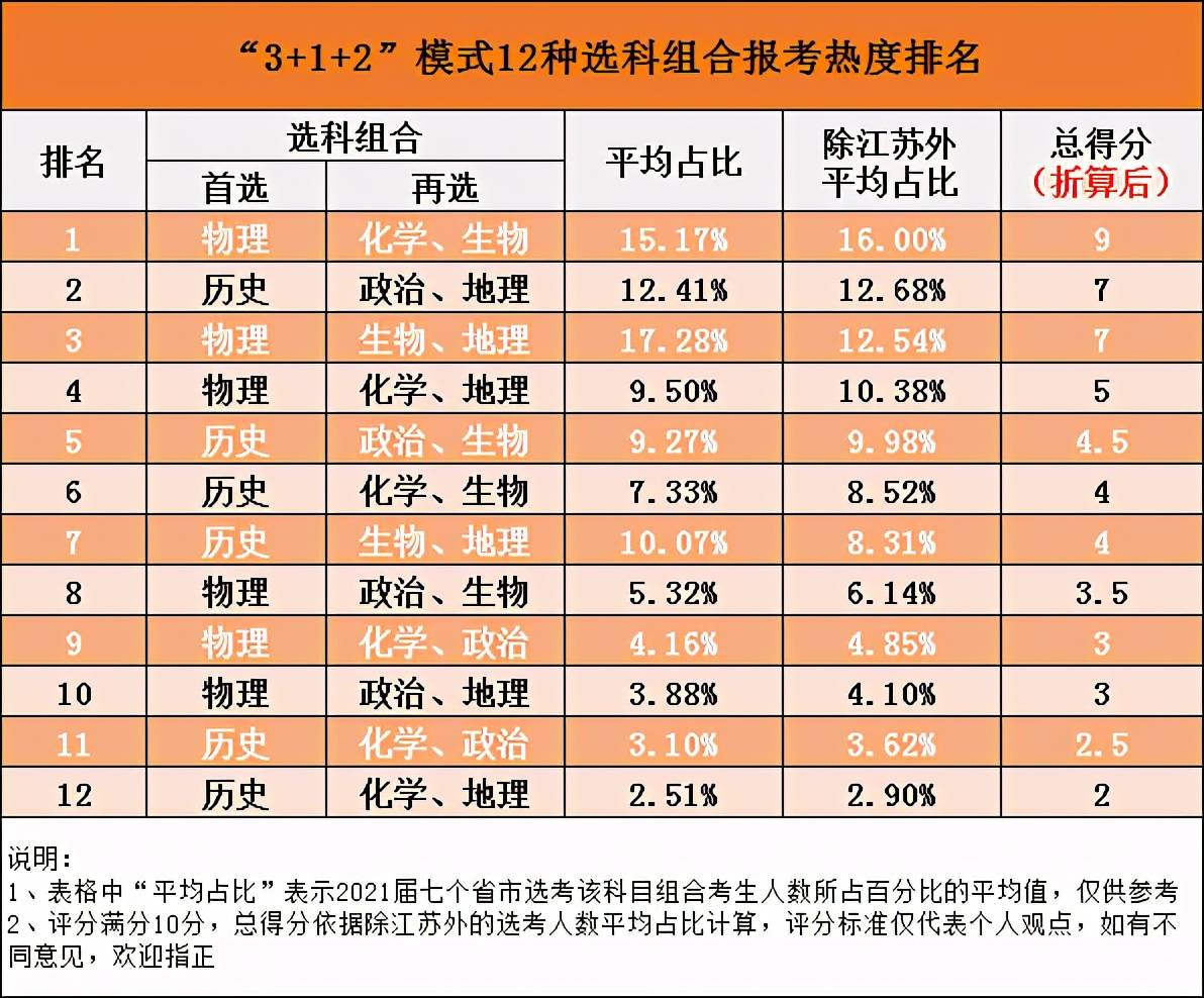 7777788888新澳門開獎(jiǎng)2023年,數(shù)據(jù)決策執(zhí)行_DX版94.159