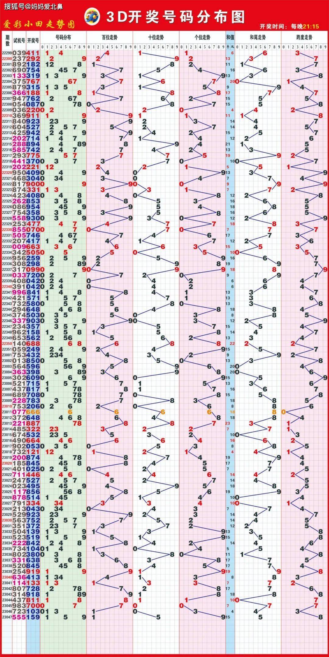 天下彩(9944cc)天下彩圖文資料,前沿解答解釋定義_iPhone34.72