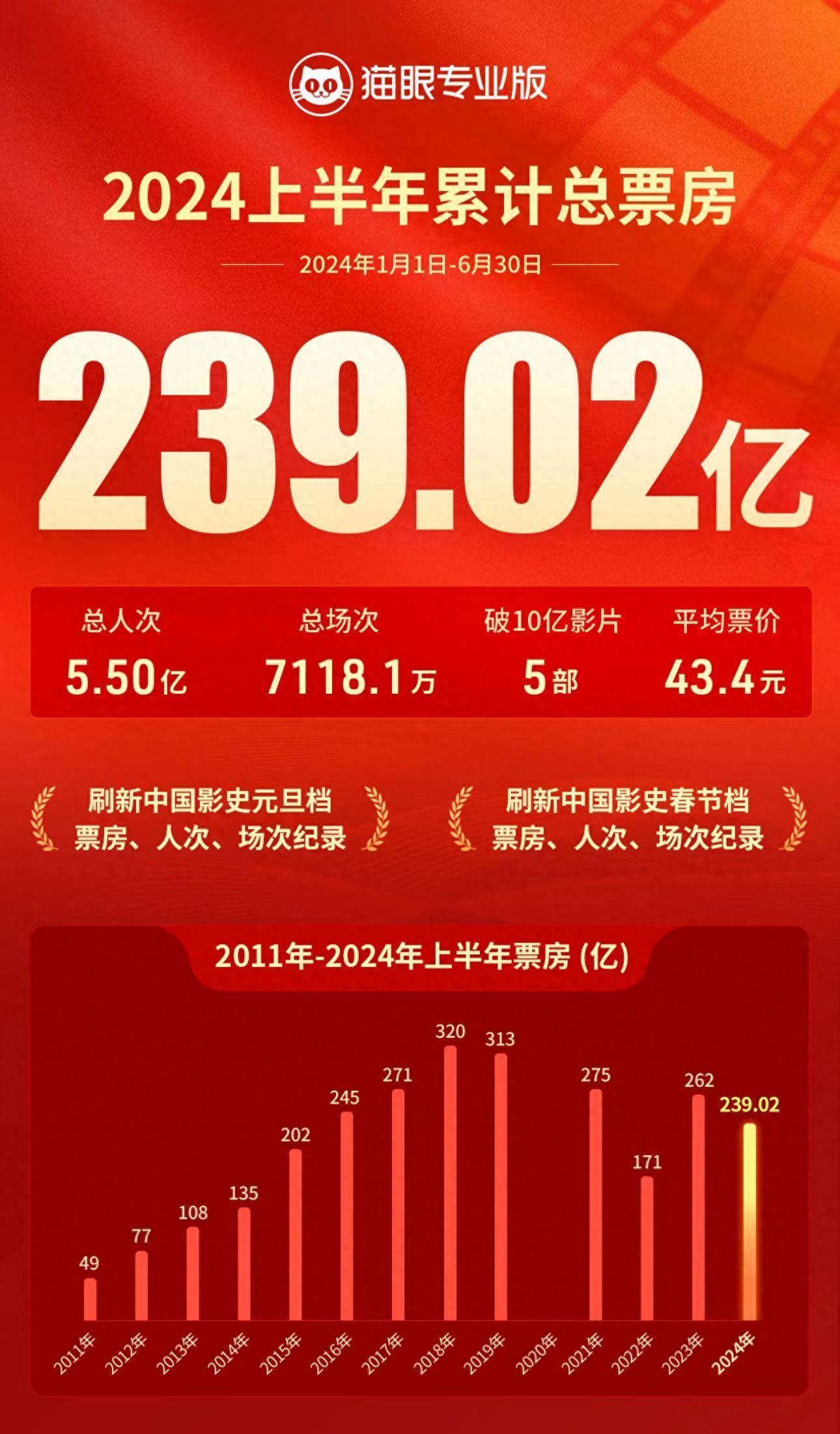 2024新澳最精準資料大全,穩(wěn)定性策略解析_HD32.239