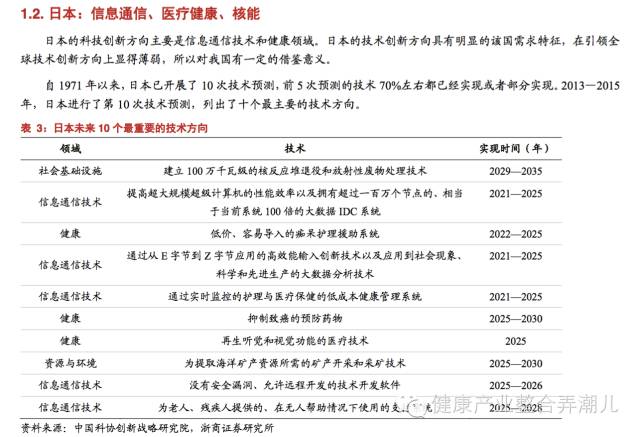 7777788888精準新傳真,新興技術推進策略_4DM33.683