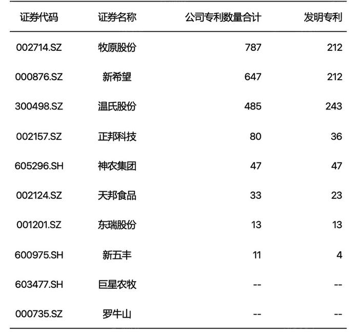 2024年資料免費(fèi)大全,效率資料解釋落實(shí)_高級款80.769