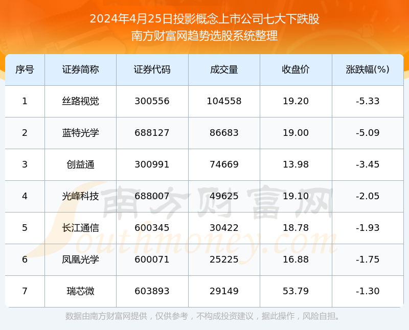 奧門開獎(jiǎng)結(jié)果+開獎(jiǎng)記錄2024年資料網(wǎng)站,全面理解執(zhí)行計(jì)劃_影像版1.667