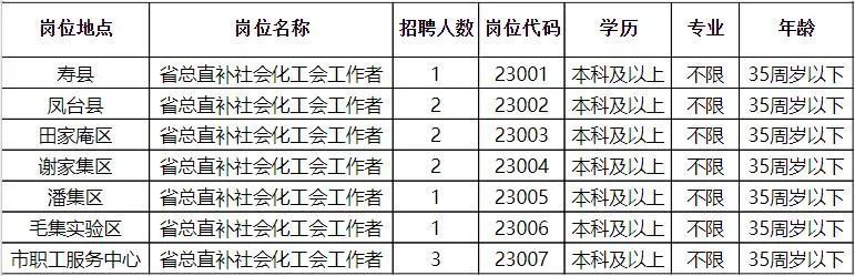 景東彝族自治縣司法局最新招聘信息，景東彝族自治縣司法局最新招聘啟事