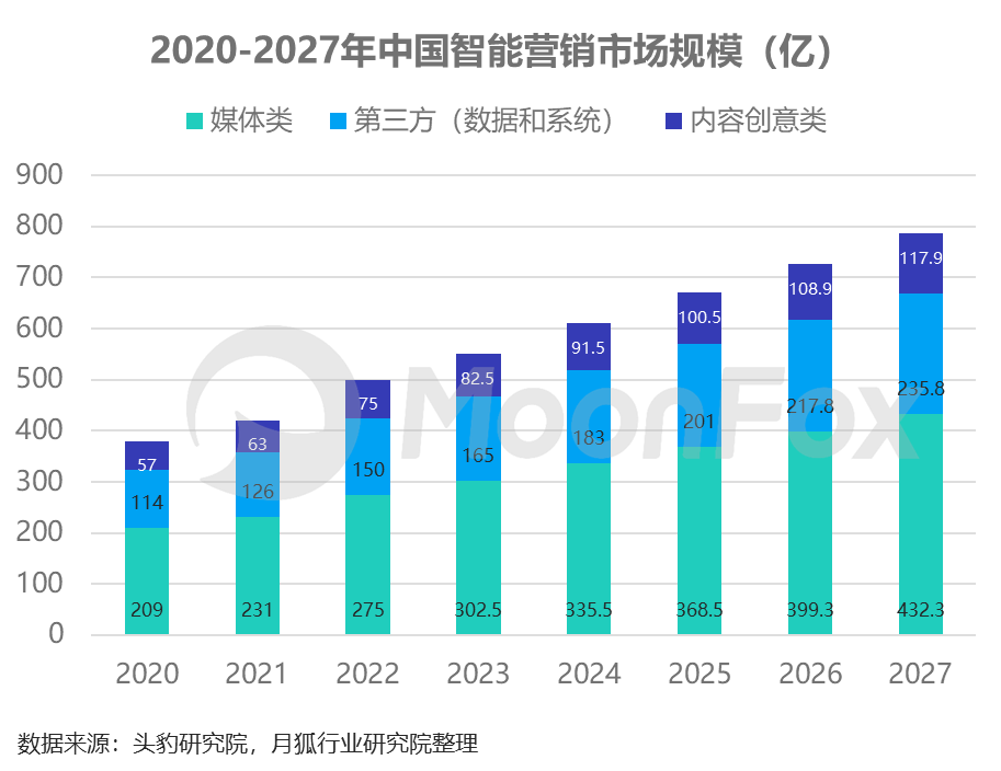 2024年新澳門開獎結(jié)果查詢,數(shù)據(jù)整合實施方案_云端版67.136