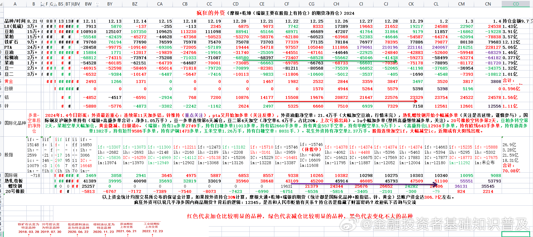 2024澳門今晚開獎號碼,實證分析解釋定義_Ultra77.643