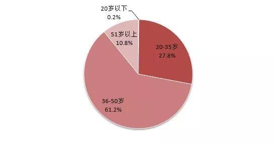 奧門資料大全免費(fèi)資料,實(shí)證解析說(shuō)明_Q79.596