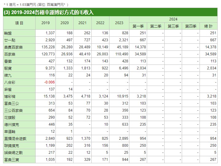 2024年澳門管家婆三肖100%,市場趨勢方案實施_增強版8.317