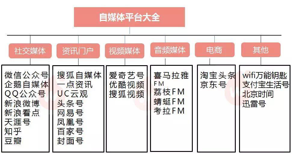 2024新澳資料大全最新版本亮點(diǎn),創(chuàng)造力策略實(shí)施推廣_模擬版9.232