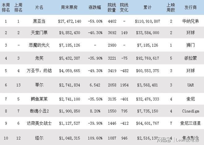 新奧彩精準(zhǔn)免費(fèi)資料查詢,收益成語分析落實(shí)_升級(jí)版6.33