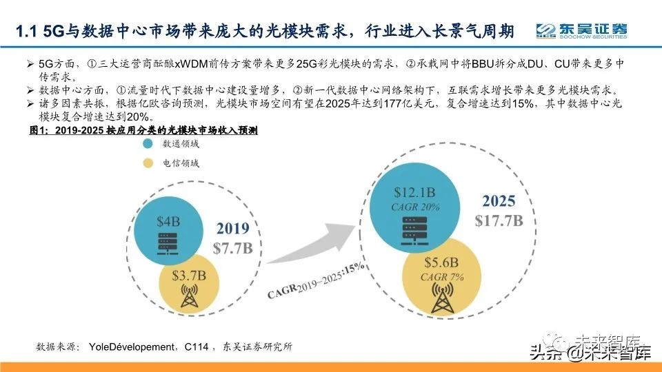 4949澳門今晚開什么,定性解析評(píng)估_投資版66.32