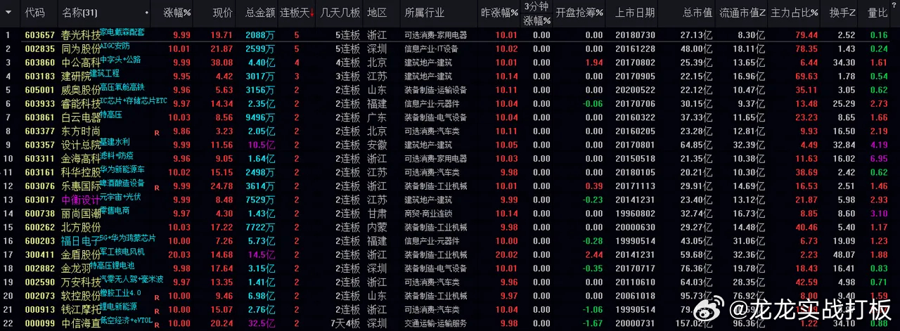 2024年澳門大全免費金鎖匙,前沿說明解析_Linux49.339