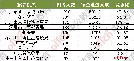 2024新澳門今晚開獎(jiǎng)號(hào)碼和香港,準(zhǔn)確資料解釋落實(shí)_影像版1.667