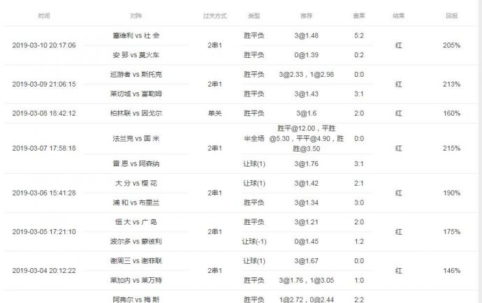 204年新奧開什么今晚,收益分析說明_經(jīng)典款39.475