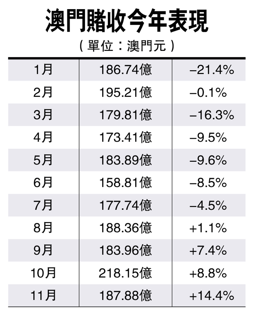 廣東八二澳門網(wǎng),數(shù)據(jù)資料解釋落實(shí)_桌面版6.636